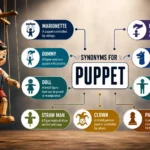 synonyms for puppet
