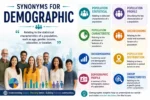 synonyms for demographic