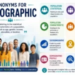 synonyms for demographic