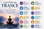 synonyms for trance