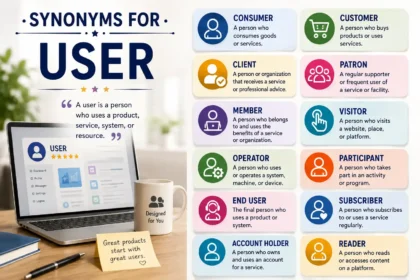 synonyms for user